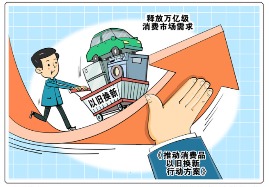 媒体管家：汽车以旧换新补贴申请已超113万份——“两新”政策成效显现