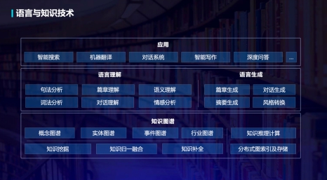 2025媒体管家：百度CTO王海峰：语言与知识布局始终要把握两大趋势
