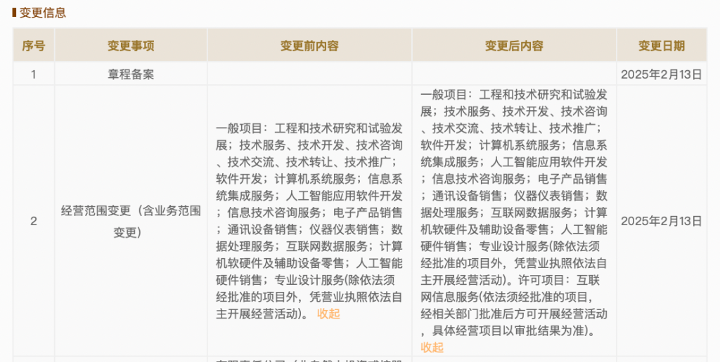 媒体管家官方2025：DeepSeek开发公司工商信息变更：新增互联网信息服务