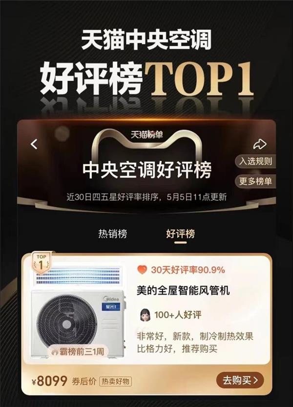 全网累计4000万+销售好评榜TOP1美的星光科技版风管机上市即巅峰