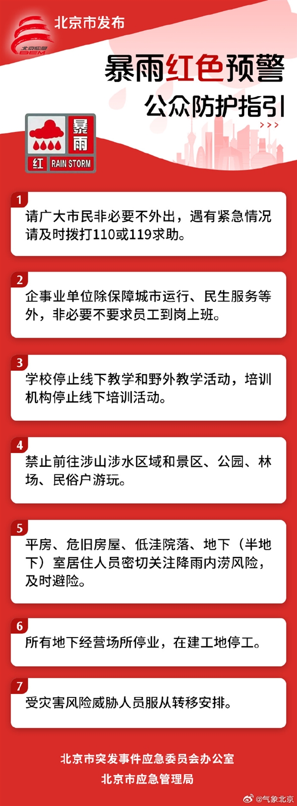 暴雨红色预警!全市防汛一级响应 字节跳动北京员工可提前下班