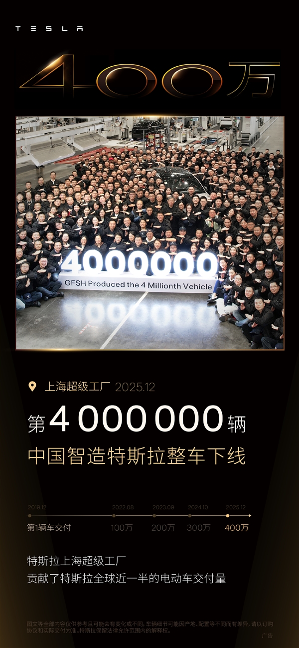 零部件国产化率超95%!特斯拉上海超级工厂下线第400万辆车 零部件国产化率超95%!特斯拉上海超级工厂下线第400万辆车
