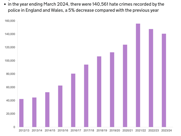 披甲持刀的英国Teenager 比剃刀党更凶险！